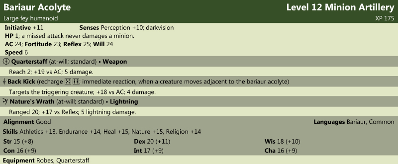 Bariaur Acolyte